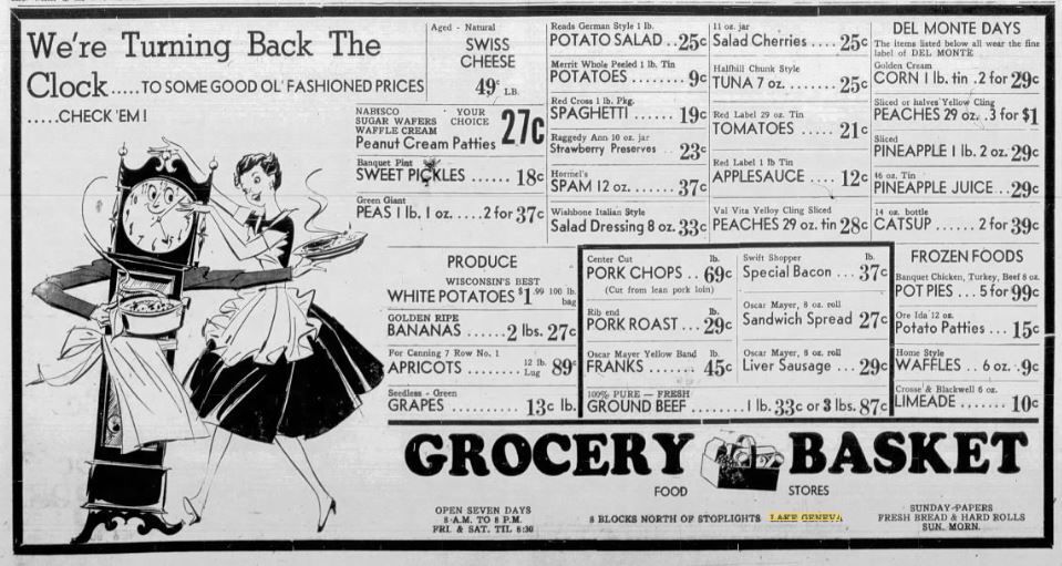 Grocery Basket clocks